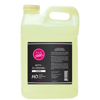 Hypoallergenic Shampoo (Pet Silk)